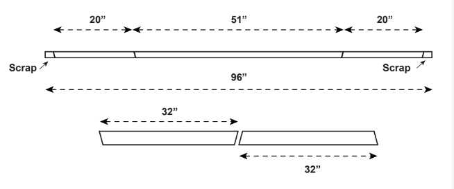 bench-cut-list