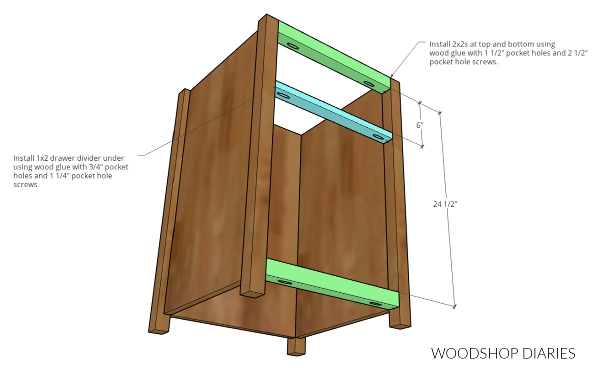 Step 4