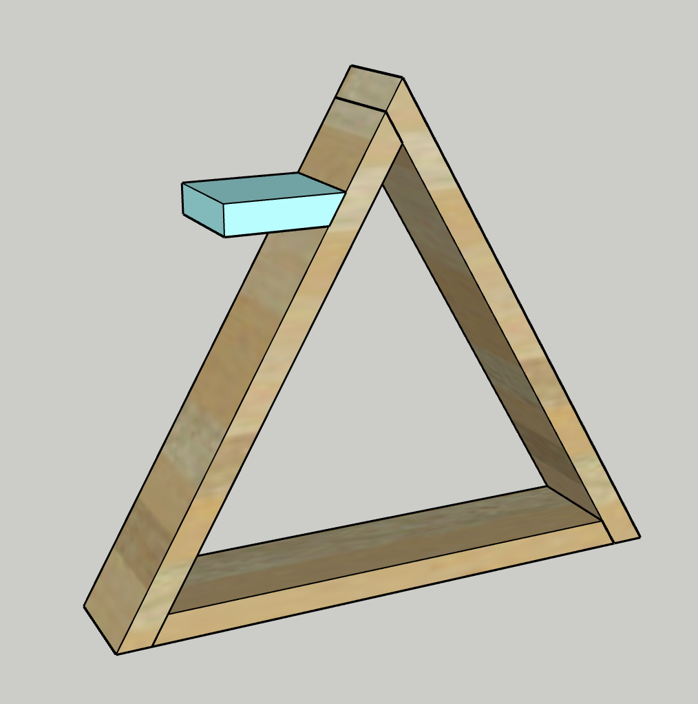 Step 4