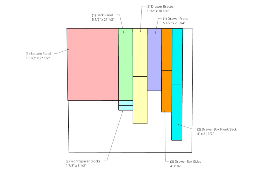 plywood-cuts-2