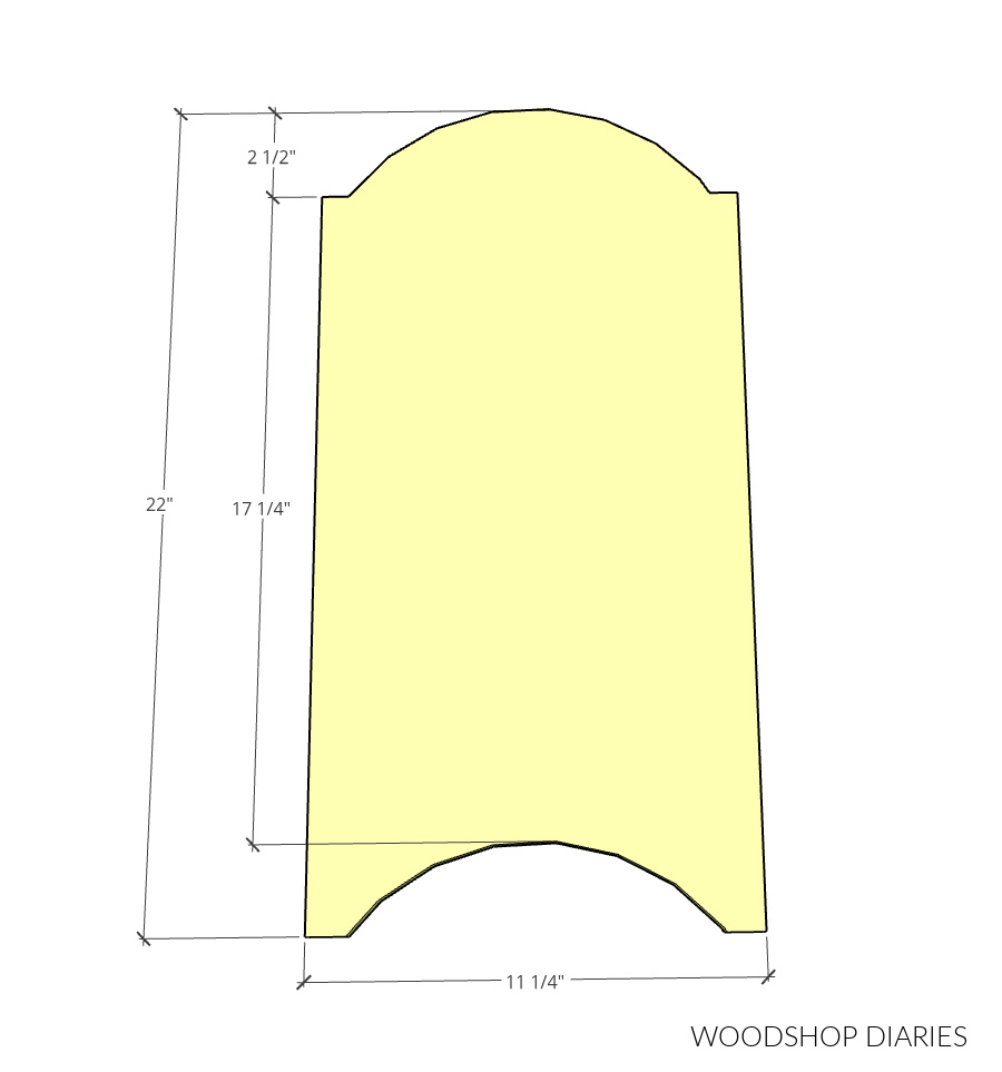 Step 4