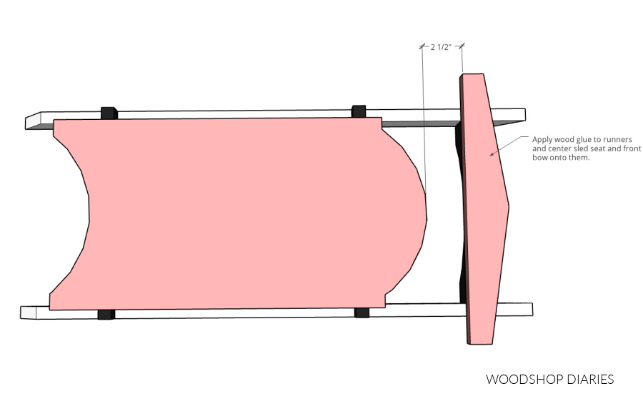 Step 7