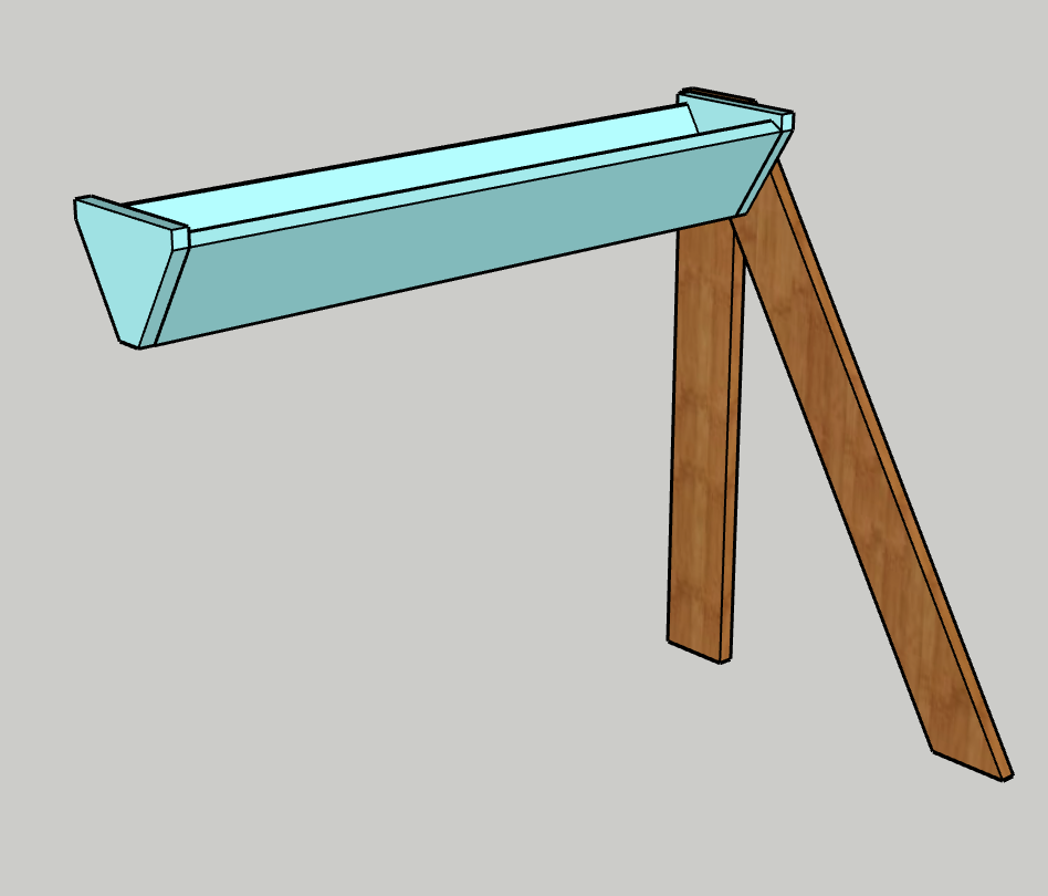 Step 4