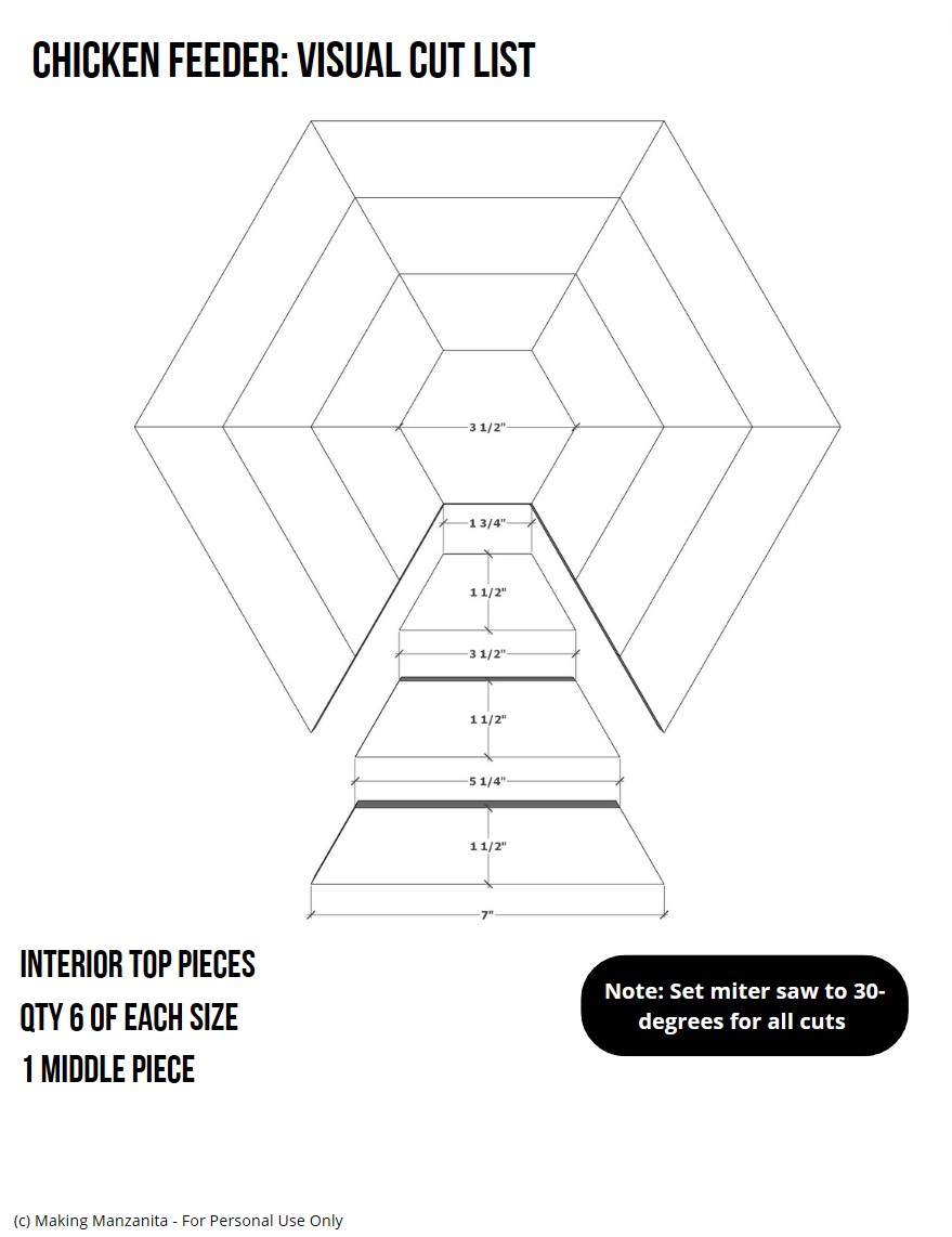 chicken-feeder-visual-cut-list-for-table-top
