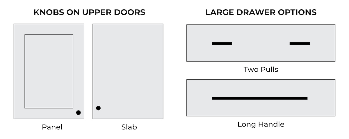 Kitchen cabinet hardware placement