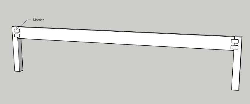Step 3