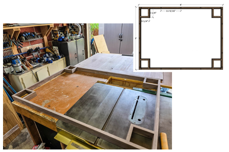 Step 3